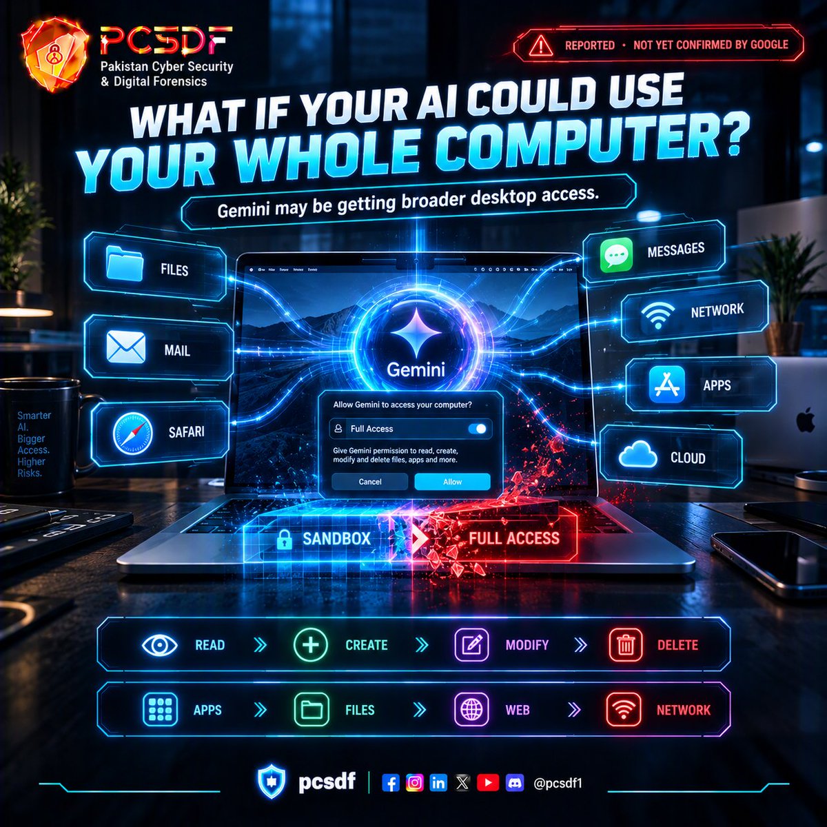pcsdf1's tweet photo. Google Gemini | Gemini Desktop | Gemini AI | AI Agent Security | AI Computer Use | macOS Security | Mac Privacy | AI Privacy | AI Cybersecurity | AI Permissions | Full Disk Access | AI Agent Permissions | Prompt Injection | AI Security | Computer Use AI | Endpoint Security Data https://t.co/uNhr53WZ5x