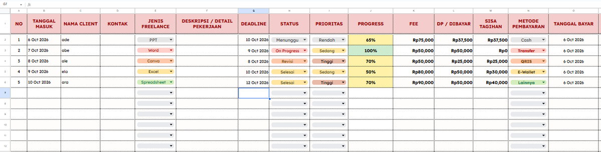 ajayyedobook's tweet photo. Template Freelance Tracker, 25 rb aja wassaf yah kalau mau
#zonauang #zonauangㅤ #bealanjaㅤ #jokiexcel #keuangan #budget #googlesheet #jokitugaskuliah #jokitugasmurah #joki #jokikuliah #freelance https://t.co/Mj8LQ4tSmv