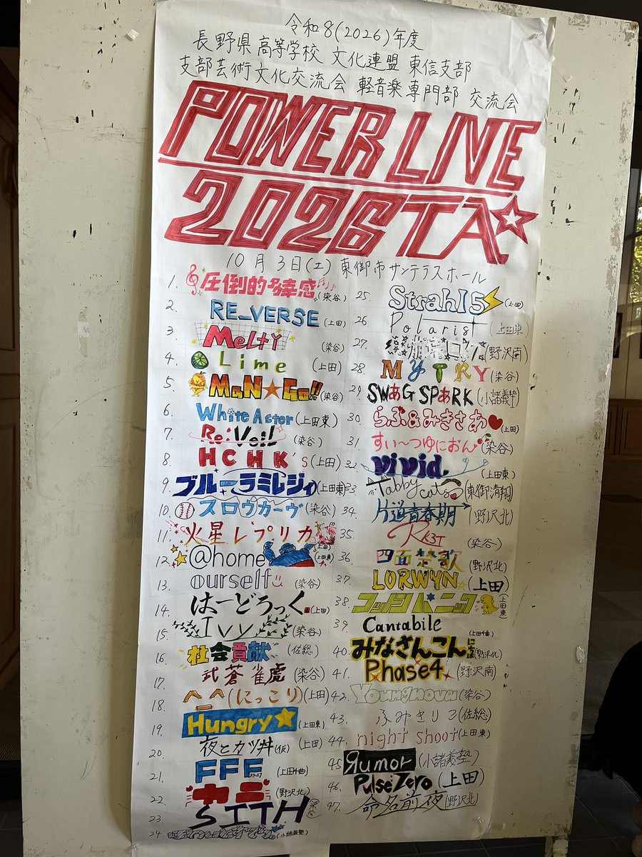 NgnPowerLive tweet picture