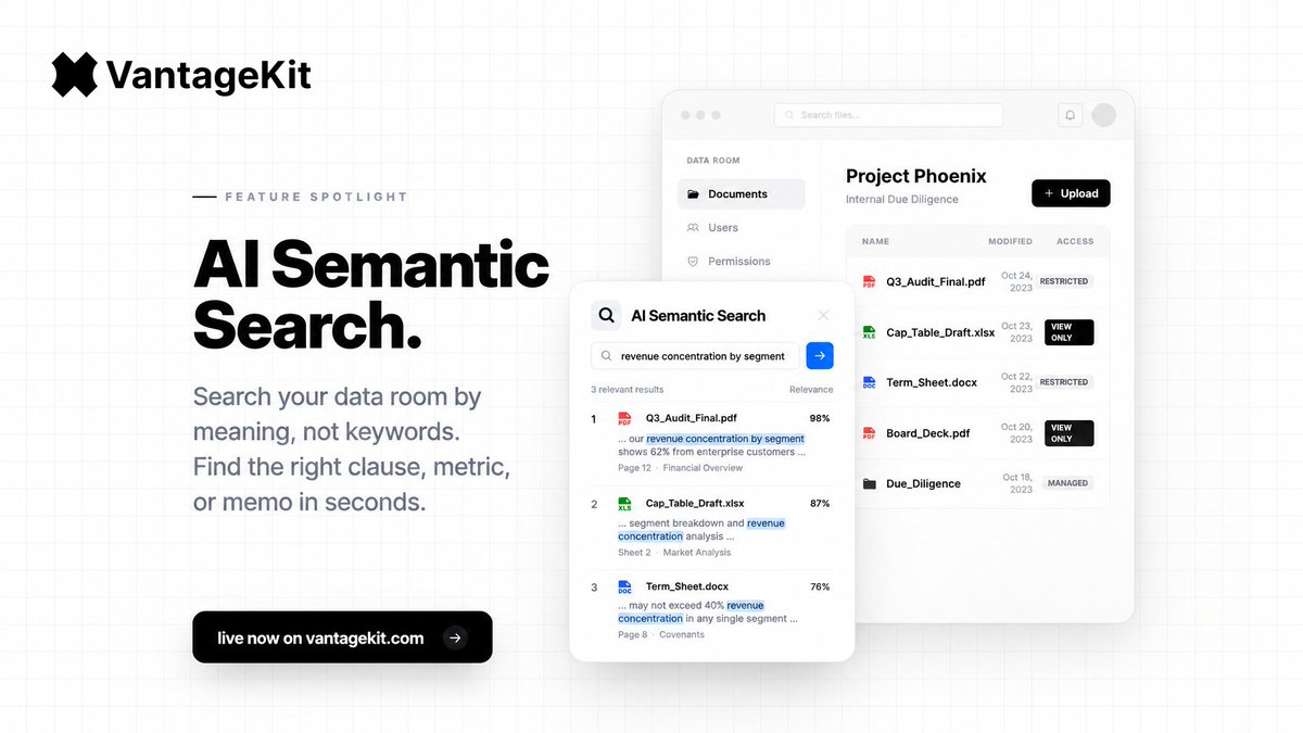 VantageKit's tweet photo. Ctrl+F found "revenue." It missed the real concentration risk three pages deeper.

VantageKit AI Semantic Search finds by meaning, not keywords, ranked results with source attribution across your entire data room.

Scale ($39/mo). https://t.co/er3YaYTHF0 https://t.co/HBrS6LnBaX