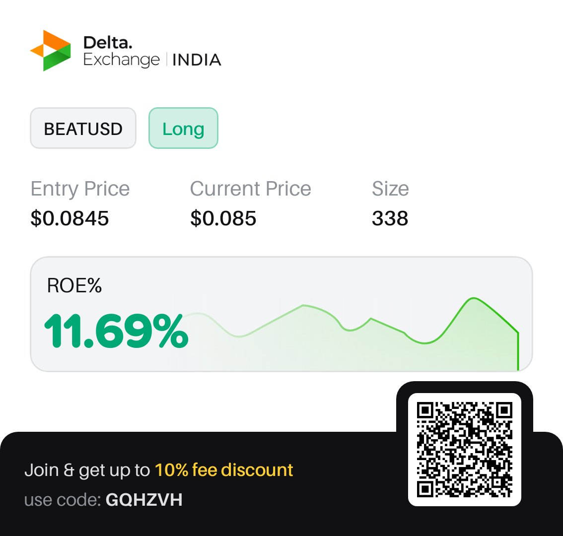 1_ndia's tweet photo. $Beat still in holding.... https://t.co/F2FoB4UmBF