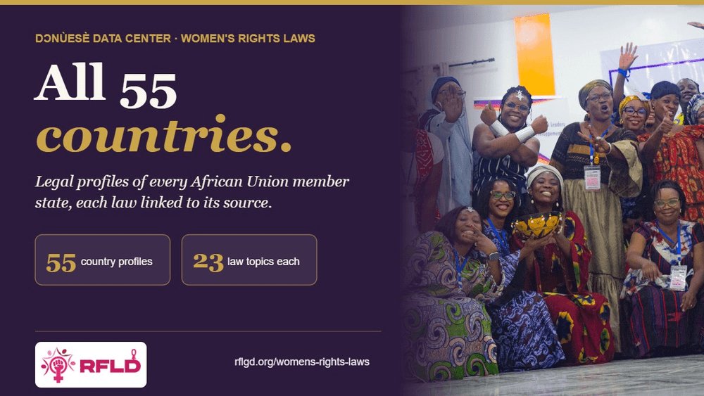 RfldOrg's tweet photo. Women's rights laws are now mapped in all 55 African Union member states.
Treaty status, constitution and national laws on 23 topics, each linked to its source.
Find your country:
#MaputoProtocol #WomensRights https://t.co/BhMzx4O31d