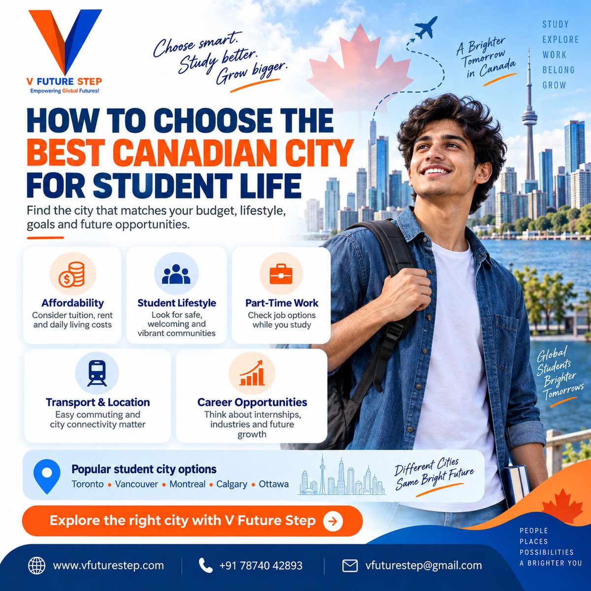 vfuturestep tweet picture