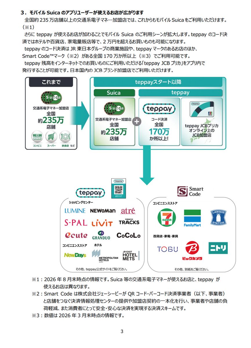 nogenkin's tweet photo. Suica利用は2万円というこれまでの当たり前を超えます
～新コード決済サービス「teppay」が2026年10月20日（火）よりスタート～

いよいよ誕生！！20％還元キャンペーン（最大5,000ポイント）なども。 https://t.co/dNEvkGLOJO