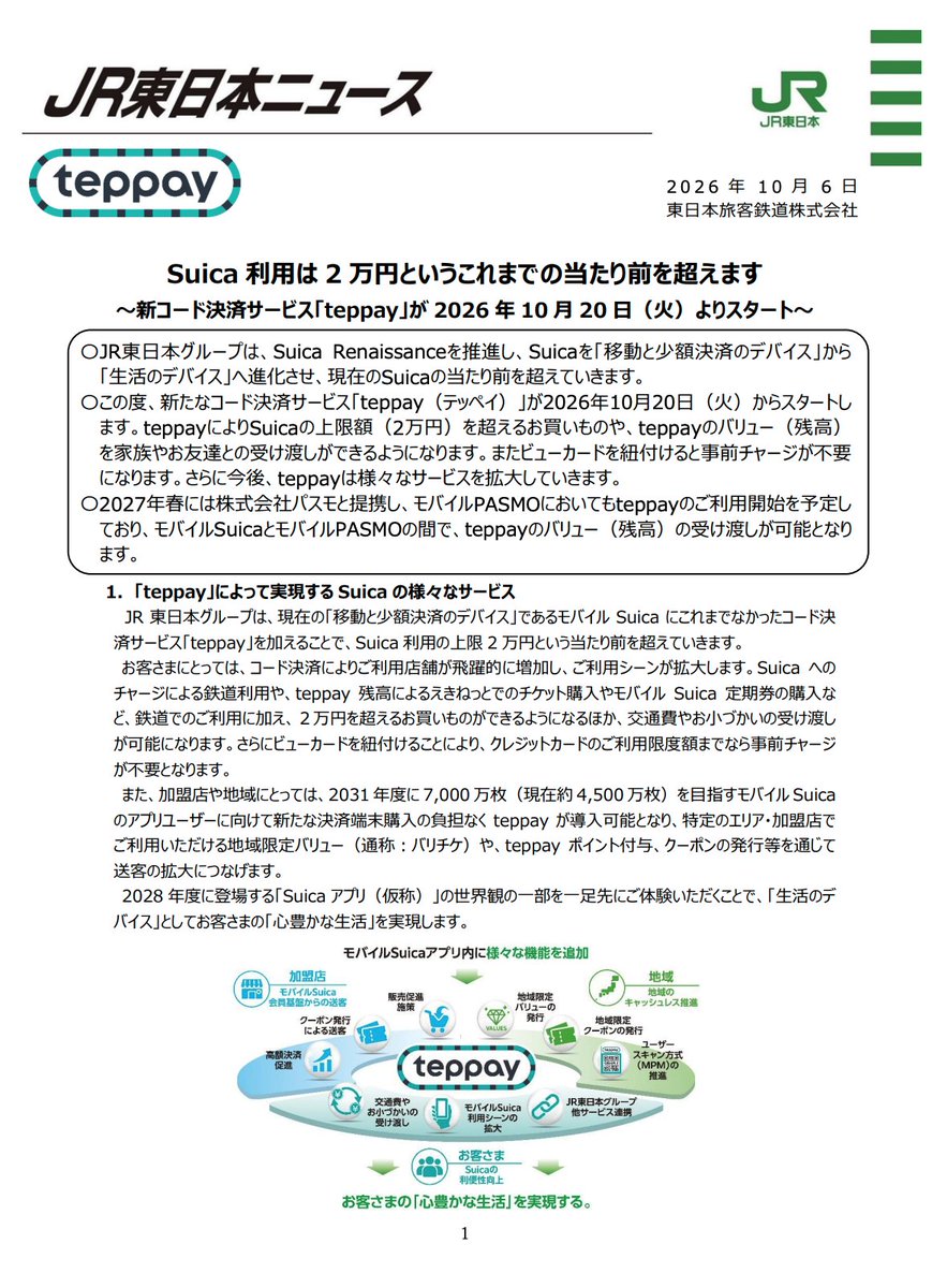 nogenkin's tweet photo. Suica利用は2万円というこれまでの当たり前を超えます
～新コード決済サービス「teppay」が2026年10月20日（火）よりスタート～

いよいよ誕生！！20％還元キャンペーン（最大5,000ポイント）なども。 https://t.co/dNEvkGLOJO
