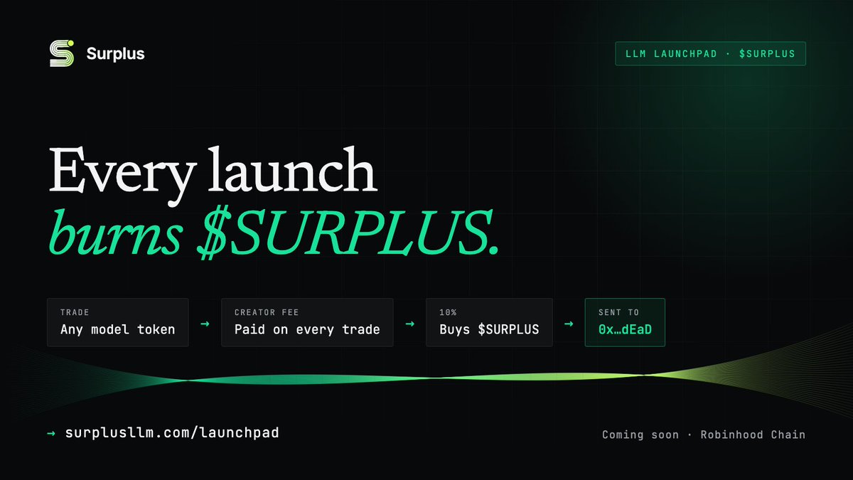 SurplusRH's tweet photo. Every model launched on Surplus will feed $SURPLUS.

Each trade pays creator fees. 10% of them buy $Surplus on market and send it to the burn address.

More models, more trading, less $SURPLUS on the market. https://t.co/YA54DqYvsw