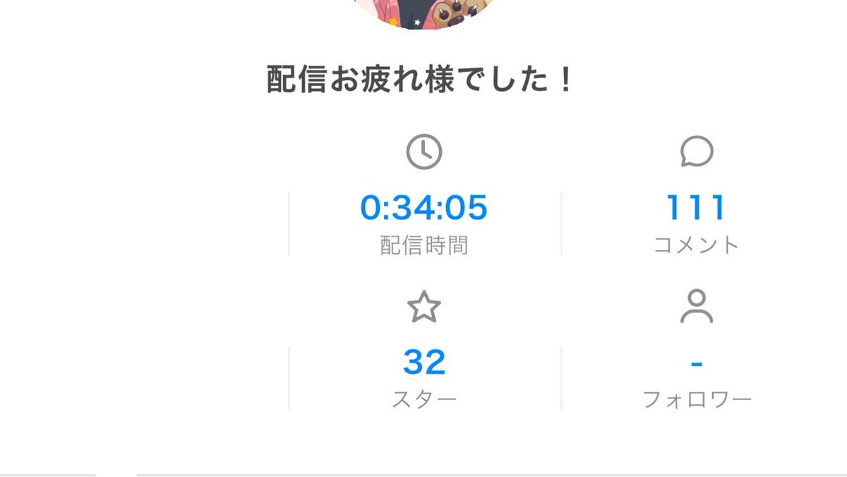 Xxsd86C's tweet photo. コメントゾロ目！！やったね！！
非モテってのは、言わないようにしてる。ネット界隈では「彼氏いなさそう」とか言われてるの知っとるけどな。

きっとどこかでモテてるハズなんや
きっとメイビー https://t.co/TTCvODlPNV