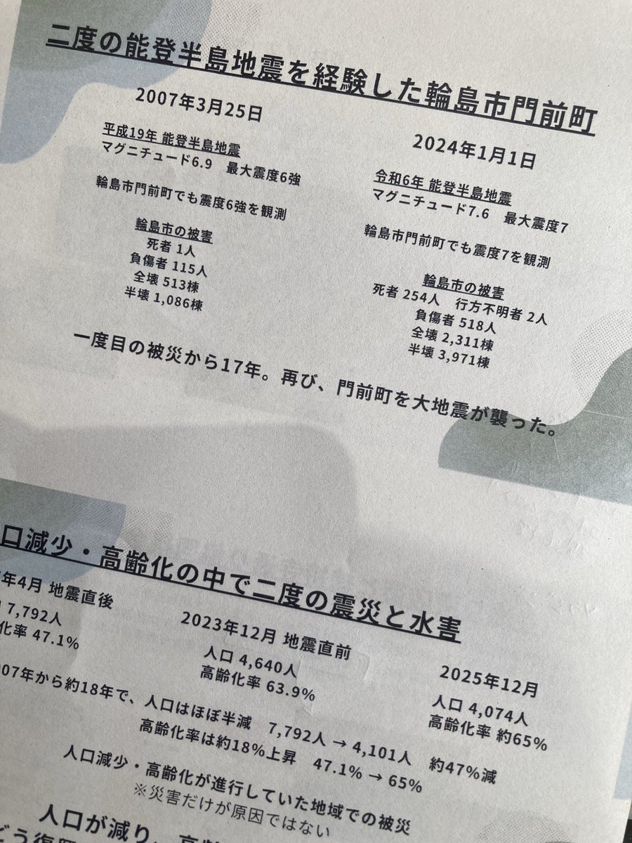namieuta's tweet photo. 浪江町ー楢葉町　ならはCANvas

福島大学市民講座に参加してきました

輪島市の商店街×防災×行政×地域　　

まさに浪江町に通ずるお話でした

ありがとうございました

#浪江町　#楢葉町　#輪島市　#福島大学
#輪島市門前町　#楢葉町ならはCANvas https://t.co/2YoTa5tmvz