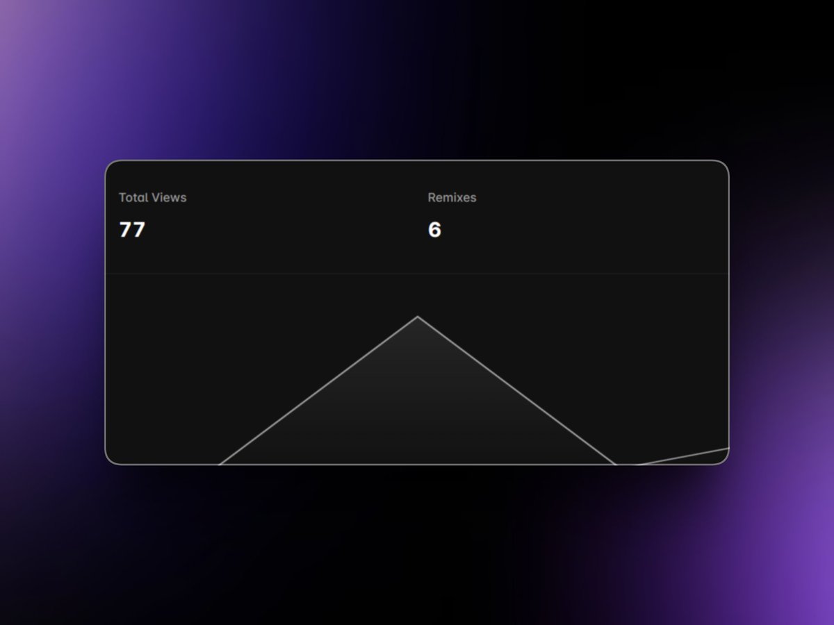 alixasssan's tweet photo. My free framer  template - Vatnix Studio

Hit 30+ remixes
6 remixes in a week https://t.co/BAHEJlH4ta