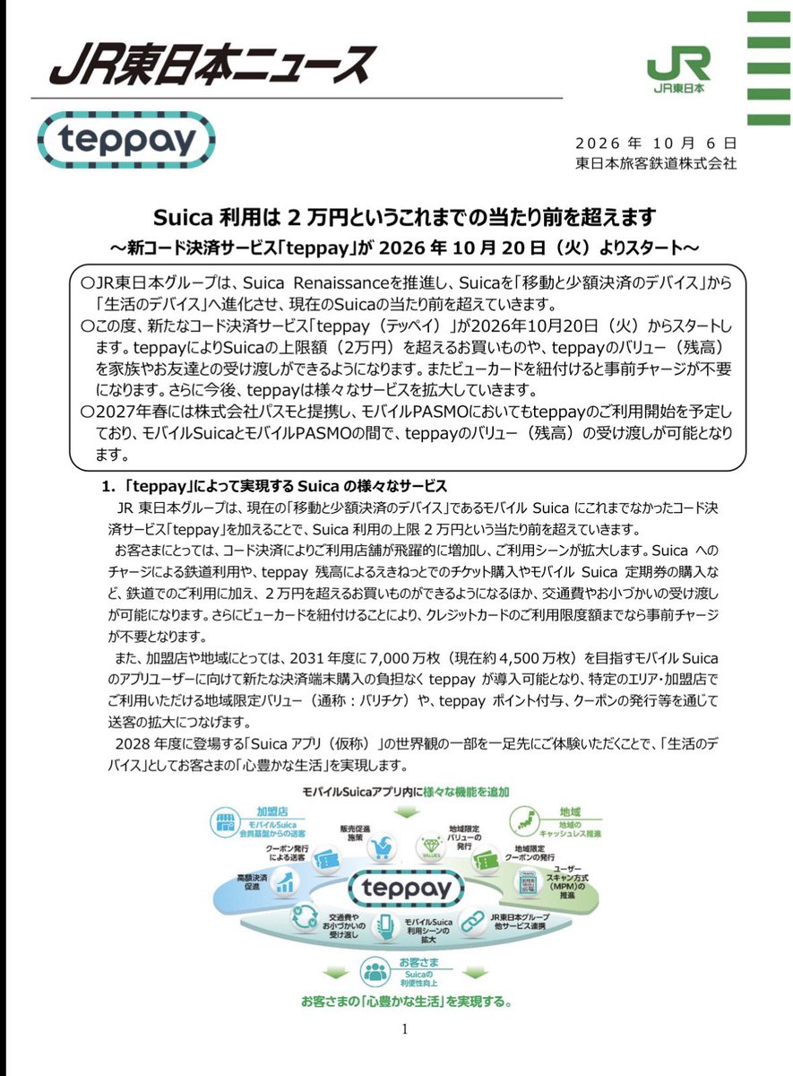 2_VIEVV's tweet photo. Teppay（テッペイ）
2026/10/20に提供開始です！
※モバイルSuica内コード決済サービス

できること
・2万円を超えるお買いもの
・交通費・お小遣いの受け渡し
・ビューカード紐付けで事前チャージ不要
　など

2027年春〜はPASMOとも連携します。
https://t.co/La61wPWmQk https://t.co/MTRnYyUzBD