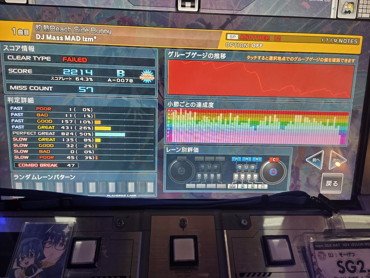 sg2_nx2's tweet photo. 惜しかったで賞
もしかして新規ハード射程圏内…？ https://t.co/PyLsoFrfoj