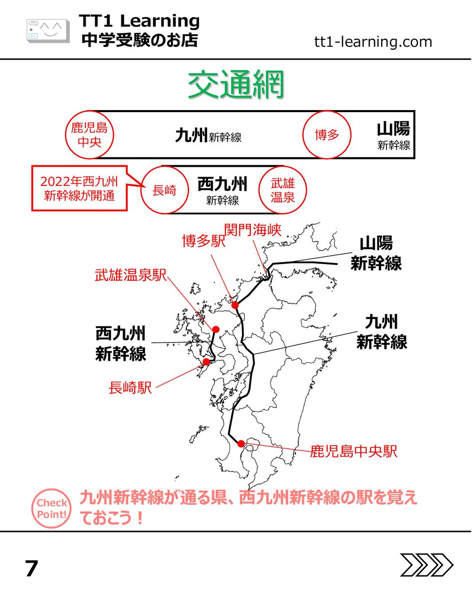tt1Learning's tweet photo. 今回は予習シリーズ小4下 社会 第7回「九州地方」です。

九州地方は、火山と温泉の多い地域ならではの自然と、農業・工業の特色をあわせて学ぶ単元です。
「農業は南」「工業は北」と大きく整理しておくと、県ごとの特色もつながりやすくなります。

【地理・自然】
✓ 阿蘇山、雲仙岳、桜島など火山の多い地域
✓ 筑後川、球磨川、屋久島、種子島もあわせて確認

【農業・工業】
✓ 宮崎平野の促成栽培
✓ 鹿児島のさつまいも・ぶた、沖縄のさとうきび
✓ 有田焼、北九州の製鉄業、長崎の造船、大分の地熱発電

【文化・交通】
✓ 世界遺産は、屋久島が自然、琉球王国の遺跡が文化
✓ 九州新幹線、西九州新幹線、関門海峡も整理する

九州地方は、自然の特色と産業の特色をセットで見ていくと整理しやすくなります。
あとで見返せるように、保存しておくのもおすすめです。

@tt1learning では、中学受験を伴走するご家族に寄り添う情報発信をしています。
また、日々の学習や塾のテスト対策として、単元に連動したオリジナルの暗記カードを制作・販売しています。
少しでも日々の負担を減らし、効率よく定着できるよう工夫を凝らしたカードです。

購入はこちら👉 https://t.co/ny076fh8jz

#中学受験 #中学受験2027 #中学受験2028 #中学受験2029 #九州地方