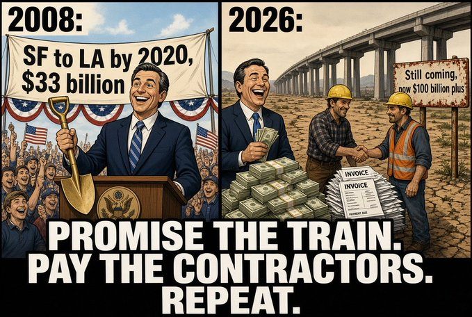 WhiskeyGirl6's tweet photo. @CNN What happened to California's high speed rail project? https://t.co/We5ZvcLHF4