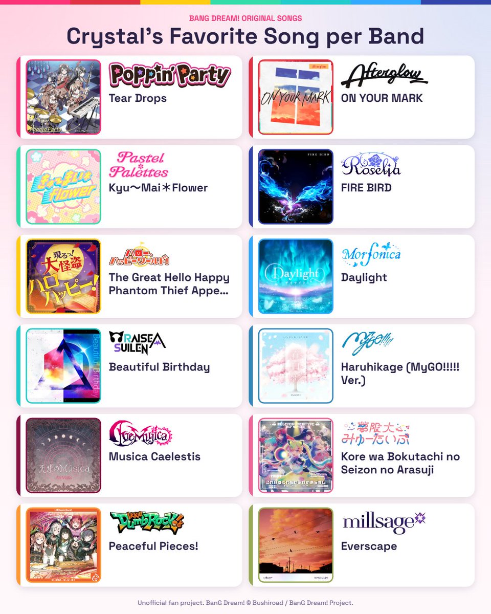 LuminesceCryst's tweet photo. How can you tell that I'm Roselia fan? xd https://t.co/80IRpbM77y