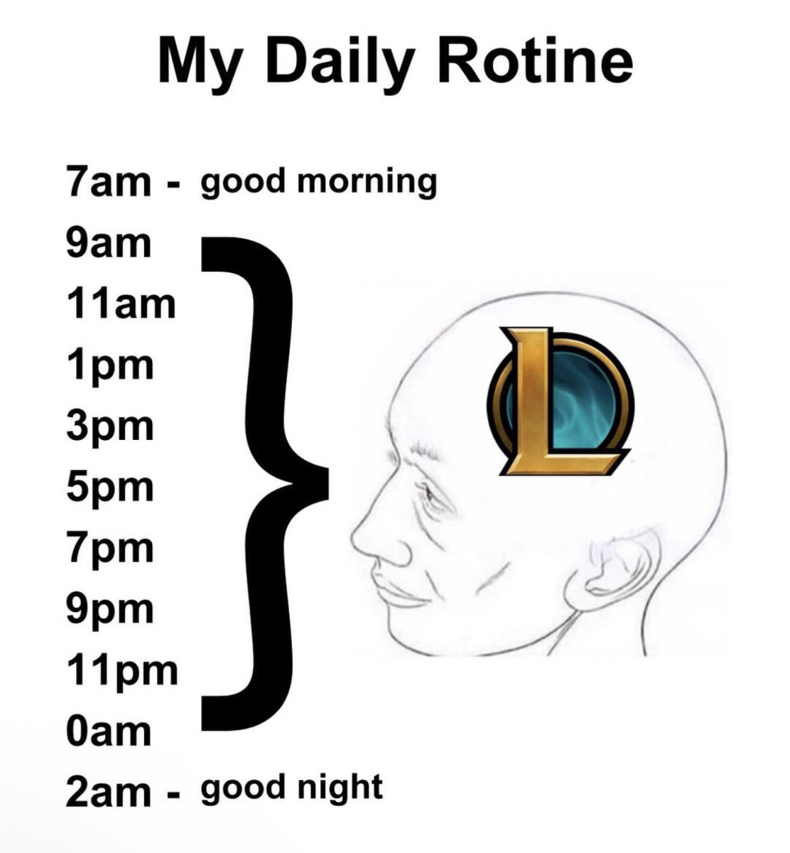 Riot_Kassadin's tweet photo. https://t.co/C7azHx4H6B