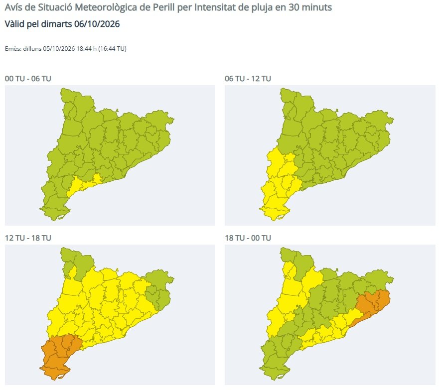 gencat's tweet photo. Avui es poden superar els 20 l/m² en 30 min a gairebé tot Catalunya.

Al matí plourà a l’extrem sud; a la tarda, les precipitacions s’estendran arreu.

Al vespre afectaran el litoral central i el sud de la Costa Brava, on es poden superar els 40 l/m² en 30 min.

#INUNCAT https://t.co/2Ef4A4OoES