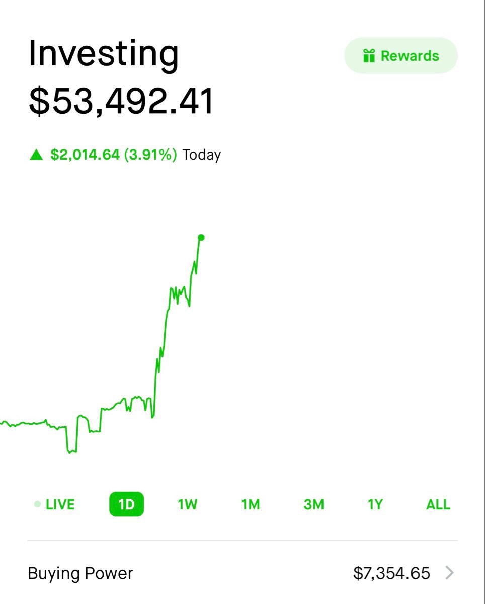 Laylasafa123's tweet photo. Alhamdulillah 🙏💰. Profit is always a blessing, but the real goal is to keep learning and making responsible decisions. Stay patient, protect your capital, and let discipline guide your trading journey. 📈 https://t.co/ewhKdATPtS