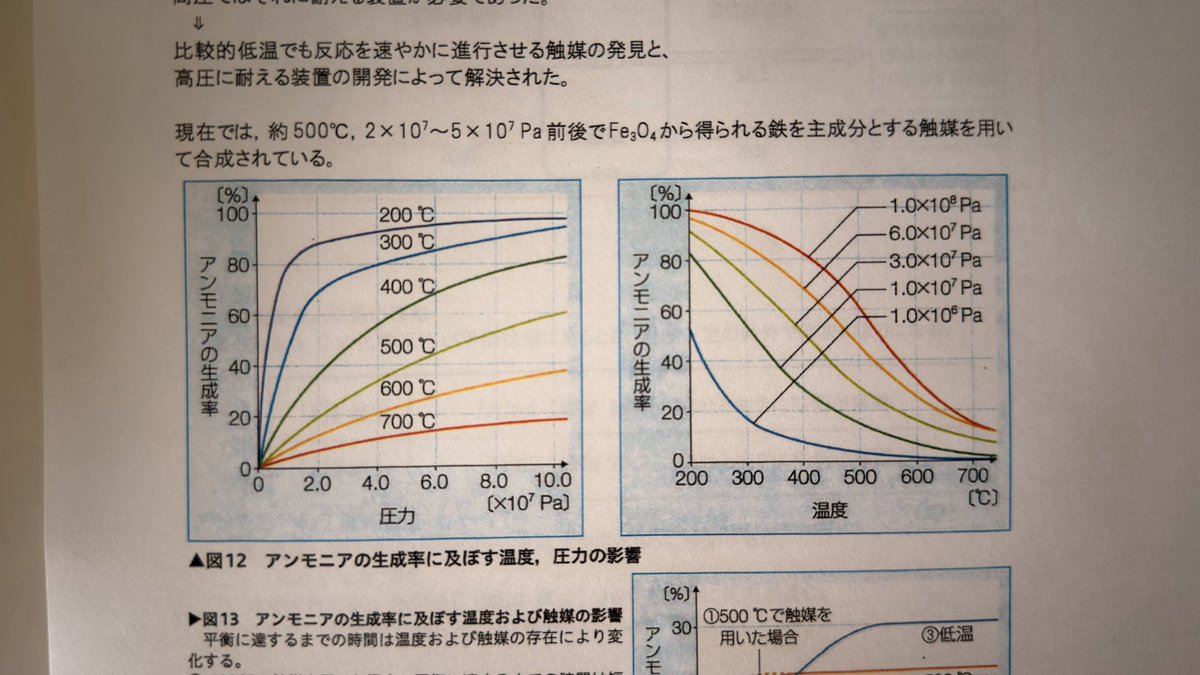 yoko_kotsu's tweet photo. ノッチ毎の加速度表かな？ https://t.co/Hc6mdaITDH