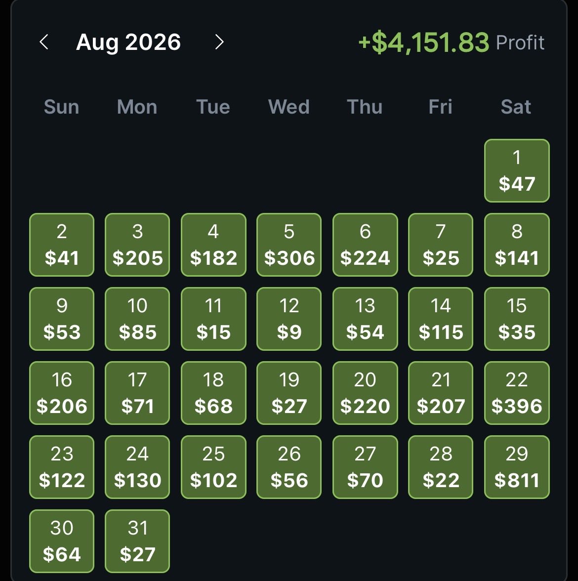 tmill61's tweet photo. If I had to start sports betting over tomorrow, I would not pick a side.

I would take the promos, open every book in my state, and lock both sides of every price that doesn’t match.

Here’s how with @OddsJam🧵 https://t.co/k9uVNocThd