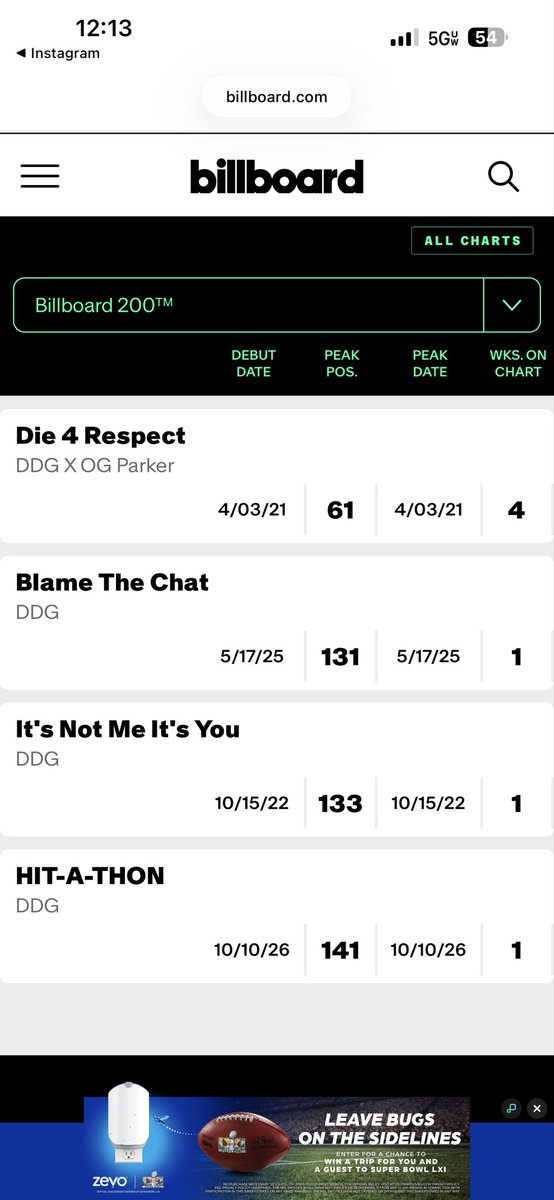 BustYaHeadotCom's tweet photo. Billboard Top 200 Album and #38 Hot R&amp;B/Hip Hop Song🔥🔥🔥 https://t.co/dkGzHNN1r7