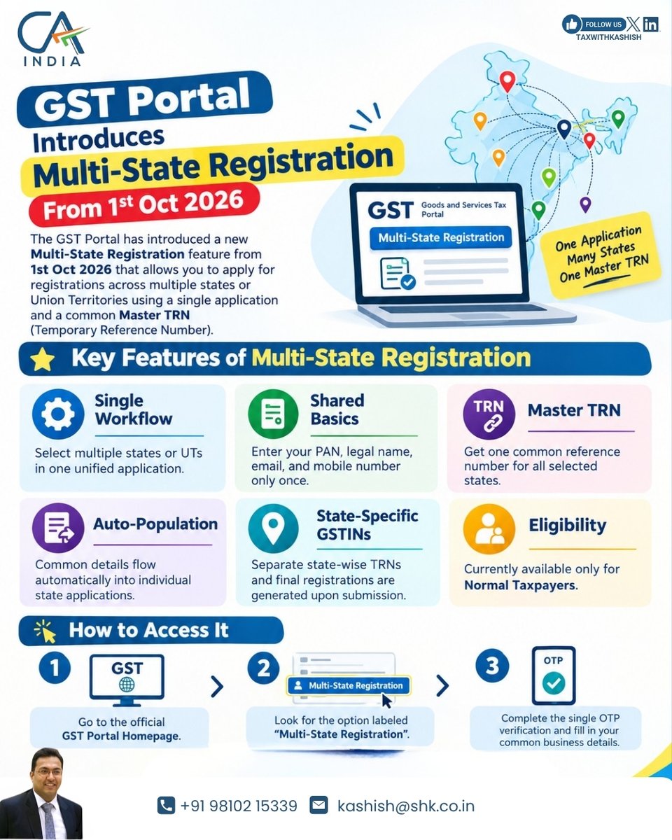 taxwithkashish's tweet photo. 📢 Multi-State GST Registration
🧾 One application → Multiple States/UTs
🔗 One Master TRN → Common reference
📍 State-wise GSTINs → Individual registrations
A useful update for businesses managing GST registrations across multiple states.
#GST #GSTRegistration #GSTPortal #ca https://t.co/roDYhHEmVJ