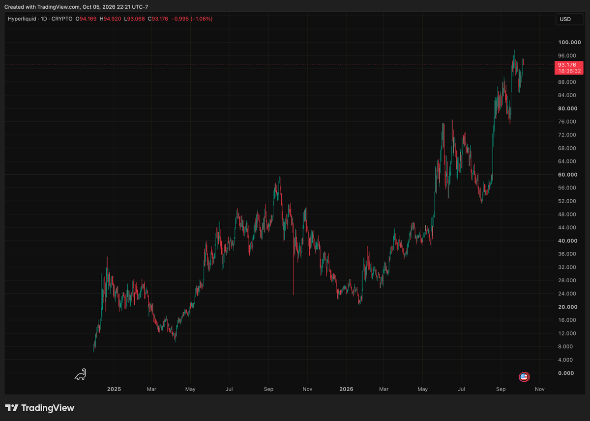 Crypto_Retardio tweet picture