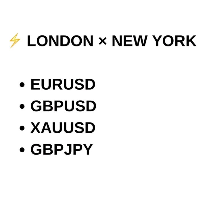 _REAL_FX's tweet photo. CURRENCY PAIRS TO TRADE PER SESSION 🌍📊

Different forex sessions have different levels of activity and liquidity. Instead of watching every pair, you can build a watchlist around the session you are trading.

1️⃣ ASIA SESSION 🌏

* USDJPY
* AUDJPY
* AUDUSD
* NZDUSD

2️⃣ LONDON SESSION 🇬🇧

* EURUSD
* GBPUSD
* EURGBP
* GBPJPY

3️⃣ NEW YORK SESSION 🇺🇸

* EURUSD
* GBPUSD
* XAUUSD
* USDCAD
* USDJPY

4️⃣ LONDON + NEW YORK OVERLAP 🔥

* EURUSD
* GBPUSD
* XAUUSD
* GBPJPY

💡 SIMPLE IDEA

Asia → JPY / AUD / NZD pairs
London → EUR / GBP pairs
New York → USD-related pairs + Gold
London + New York → Major pairs with strong overlap

This is a watchlist framework, not a rule that these pairs must be traded during these sessions. Market conditions, volatility, news, liquidity and your setup still matter.

Choose the session you want to trade, focus on a smaller watchlist, and wait for your own model to develop.

⚠️ For Educational Purpose join my Free telegram channel 👇