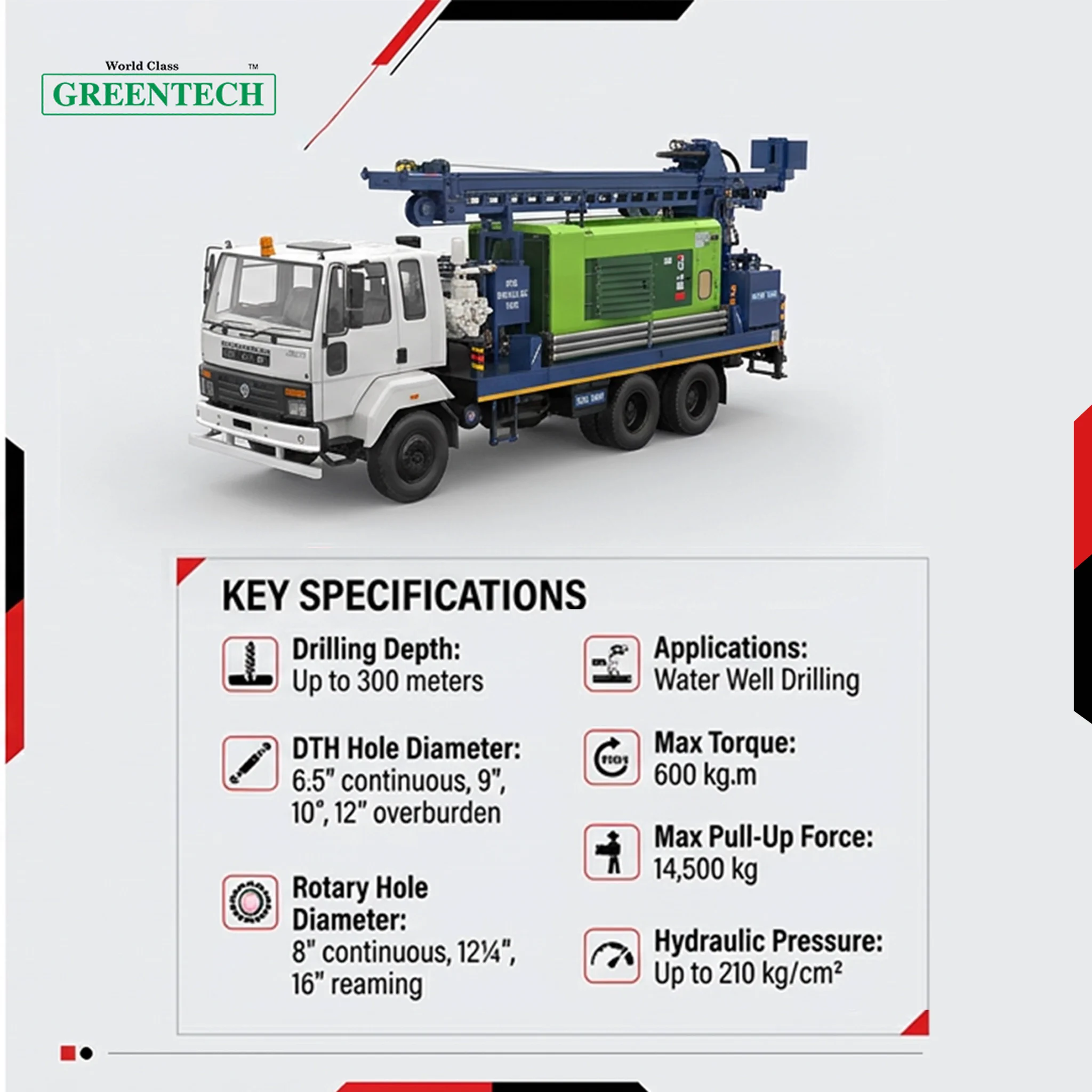 Greentech Drilling Rigs on X: 