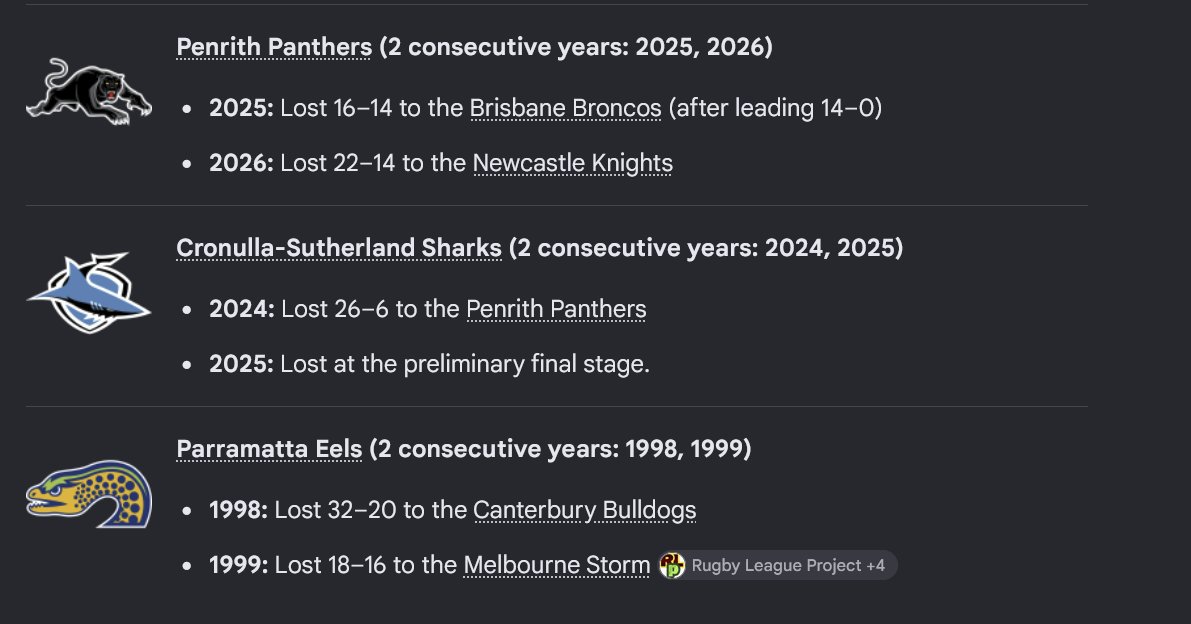 ozczecho's tweet photo. @PenrithPanthers in good company. Can they achieve a hat trick?

#NRLGF https://t.co/PhQRTNofEk