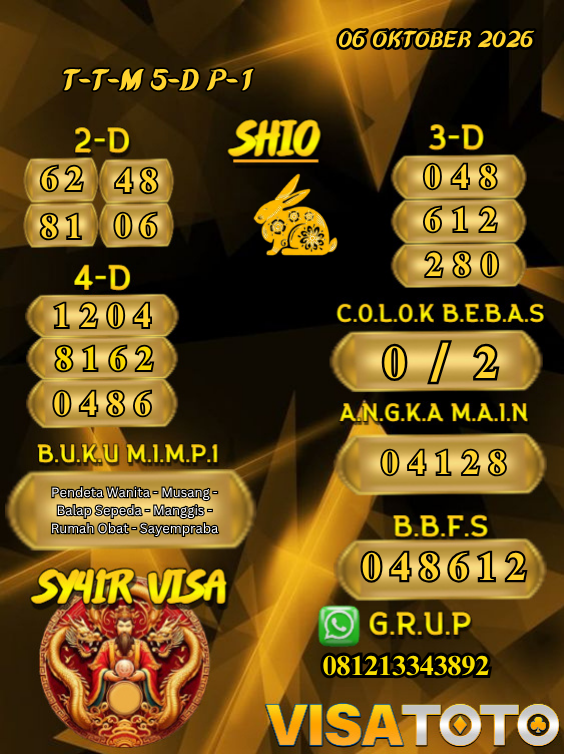 PrediksiVisa's tweet photo. PREDIKSI VISATOTO HARI INI 06 OKTOBER 2026
PASARAN : TOTOMACAU 5D P1
SALAM JACKPOT & TETAP UPS BOSSKU !! π₯°π₯°
#visatoto #AngkaMain #ColokBebas #Prediksijitu https://t.co/MXl90Zqbti