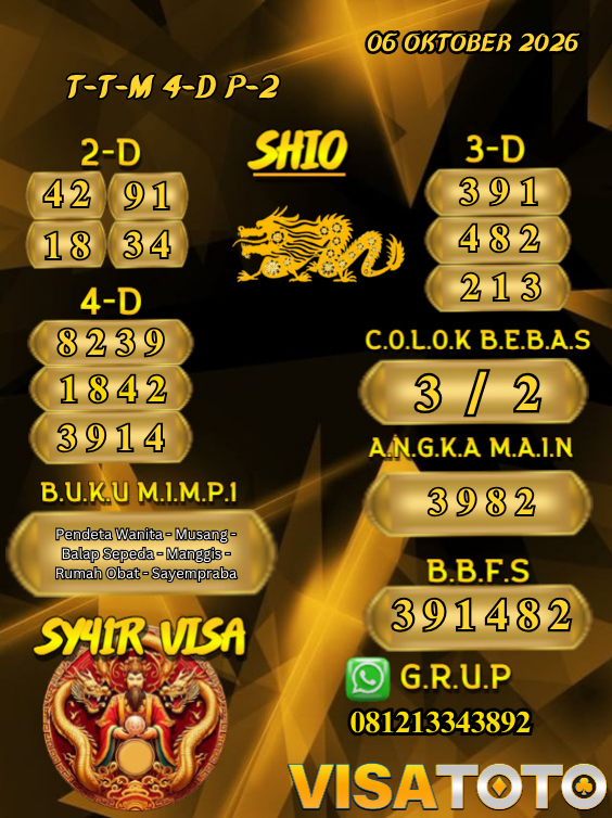 PrediksiVisa's tweet photo. PREDIKSI VISATOTO HARI INI 06 OKTOBER 2026
PASARAN : TOTOMACAU 4D P2
SALAM JACKPOT & TETAP UPS BOSSKU !! π₯°π₯°
#visatoto #AngkaMain #ColokBebas #Prediksijitu https://t.co/hUrxiUrA8K