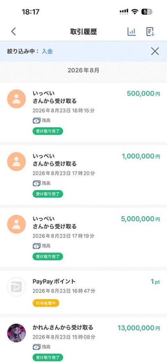 Takashimayvji's tweet photo. これで9月はいけるよね？
①足りる
②足りない https://t.co/LffiMJKm7d