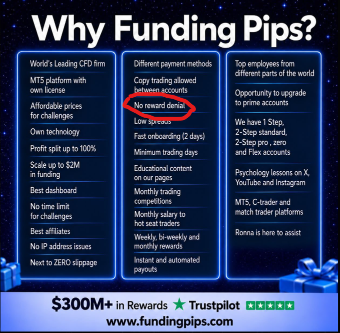 Kakavelah's tweet photo. @fundingpips Never started”😂 That’s one way to solve the reward denial problem. Less rules + faster payouts traders can focus on trading.🔥
#FPpayinseconds #Fundingpips https://t.co/13CNOBB4nx