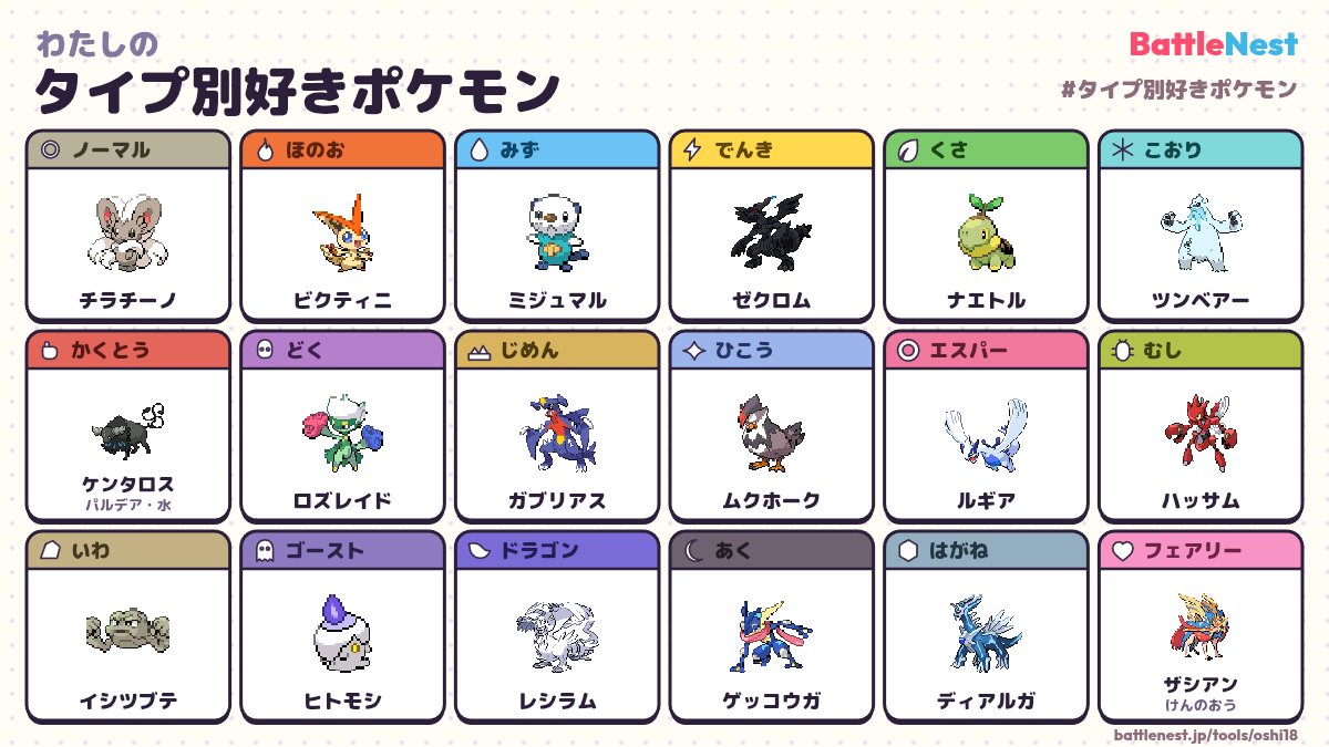 ringon722869's tweet photo. 相変わらず世代が出すぎなんよな←

タイプ別の好きなポケモン、えらんでみた！
みんなの推しはどう？

#タイプ別好きポケモン
#ポケモン好きと繋がりたい
https://t.co/ZovTJMFg7R… https://t.co/jTgt4PvxHf