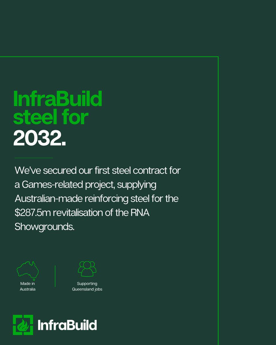 InfraBuild_Aust's tweet photo. Australian-made steel for Brisbane 2032

InfraBuild will supply reinforcing steel for the $287.5 million revitalisation of the RNA Showgrounds.

Made from Australian scrap and processed at our Eagle Farm facility in Queensland.

🔗 Read more in the comments. https://t.co/6rwro7GUin