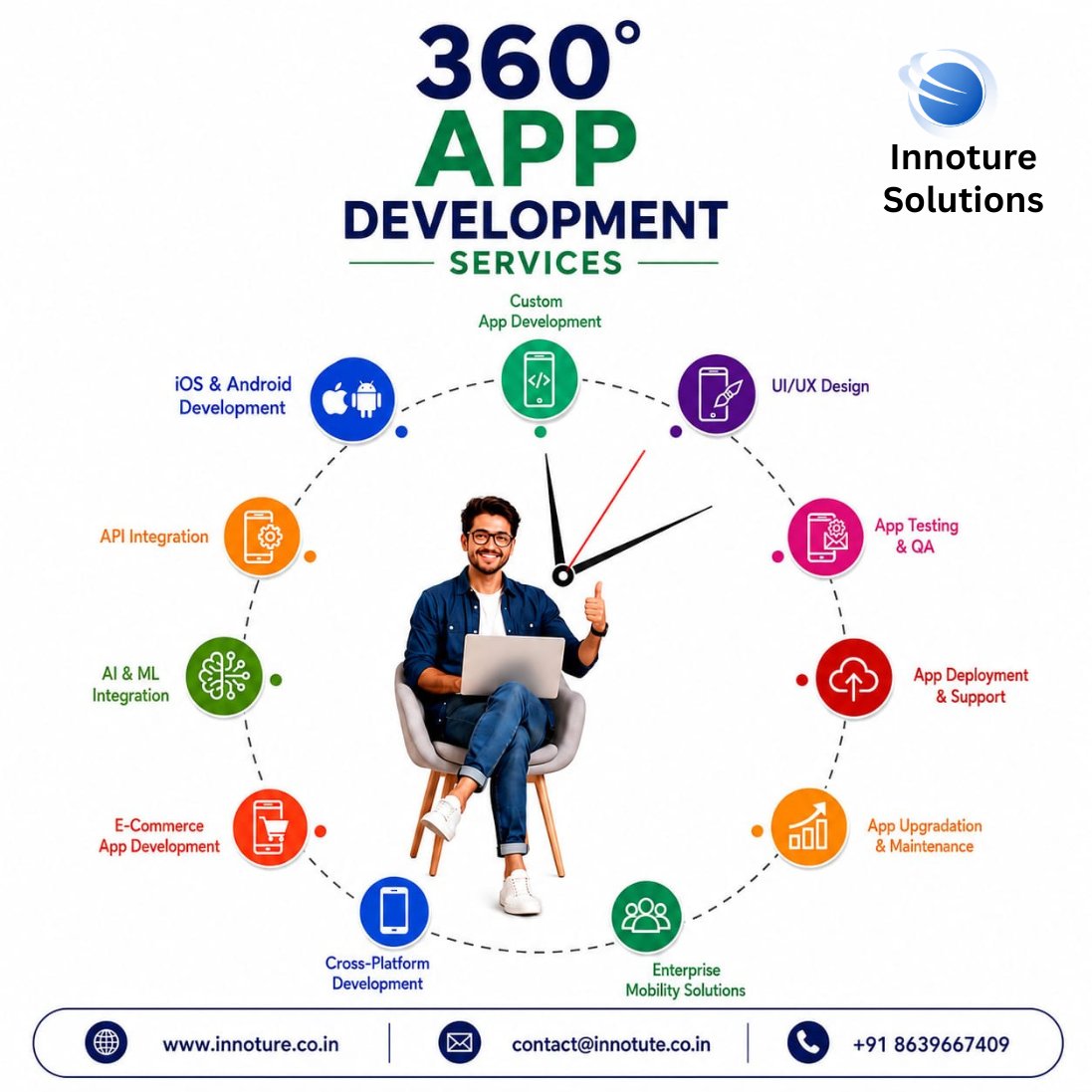 InnotureL92778's tweet photo. 360° App Development Services
Bring your app idea to life with end-to-end app development solutions from Innoture Solutions.
📞 +91 8639667409
🌐 https://t.co/3i3DghVSPJ
📧 contact@innoture.co.in
#InnotureSolutions #AppDevelopment #MobileAppDevelopment #AndroidDevelopment https://t.co/c13v76JYNG