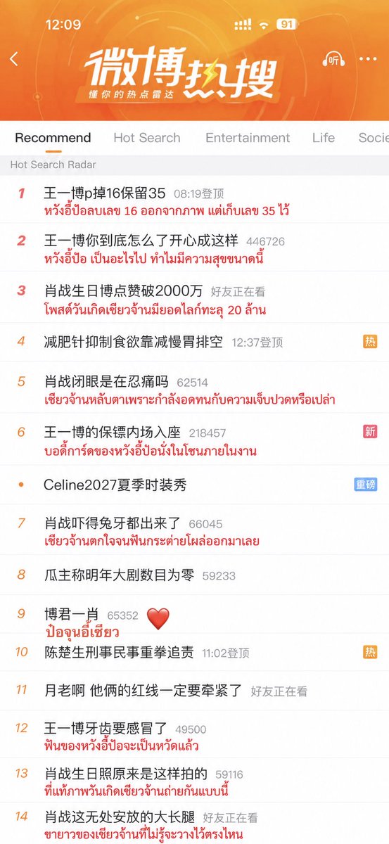 Aorjang's tweet photo. Hot search วันนี้ 😆 ฮามาก 

#1 หวังอี้ขอลบเลข 16 ออกจากภาพแต่เก็บเลข 35 ไว้ 🤣🤣🤣❤️💚

แล้วหน้ารวม Hot search 30 อันดับ เป็นป๋อจ้านไปแล้ว 16 อันดับอะ เกินครึ่งนึงเลย!! 😍🤩✨✨✨

ปังแท้ปังหลาย 😁❤️💚❤️💚

สามสี่วันนี้นุก็เกือบนิ้วล็อคอะค่ะ 🤣 สลับกันลงกันรัวๆ มาก หวีทกันไม่ทันเรย 💅✨✨✨

#BJYXSZD #ป๋อจ้าน