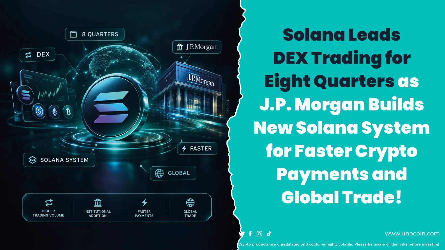 Solana is making a push into institutional settlement.

The Solana Foundation launched Solana DvP, an open-source standard built with input from J.P. Morgan.

The idea: asset + payment settle atomically in seconds instead of days.

A notable step for blockchain-based financial infrastructure.

#Solana #SOL #CryptoIndia #Blockchain