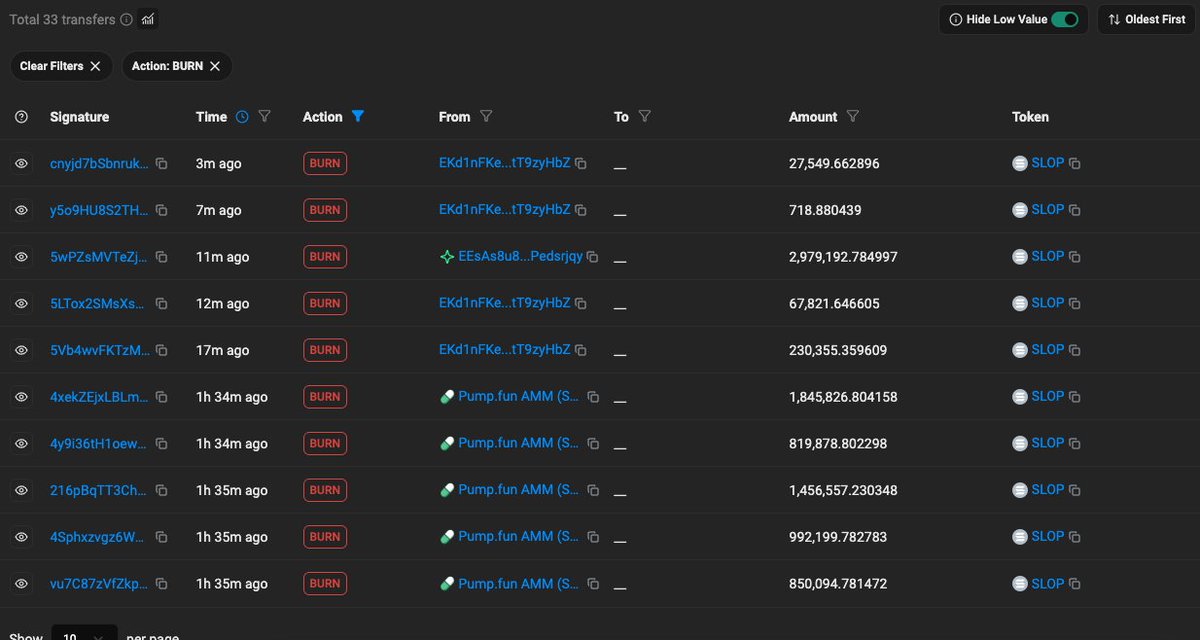 slopclaims's tweet photo. The protocol wallet keeps 10% of every token's creator rewards and uses them to buy back and burn $SLOP

Burns so far:
https://t.co/ThqT99ZUNF https://t.co/sQmtZeobuA
