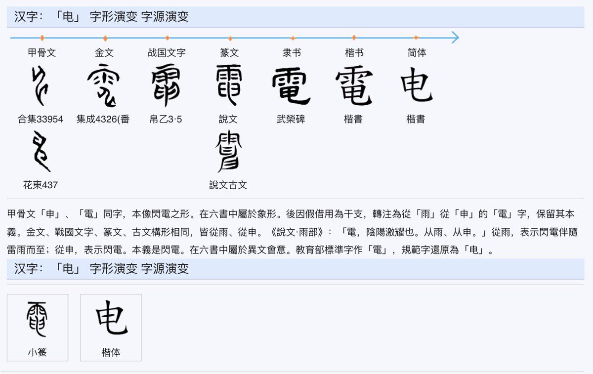 Amadan0506's tweet photo. 中国汽车品牌的logo中，是不是仰望最有文化内涵 https://t.co/v8taLdKWWj