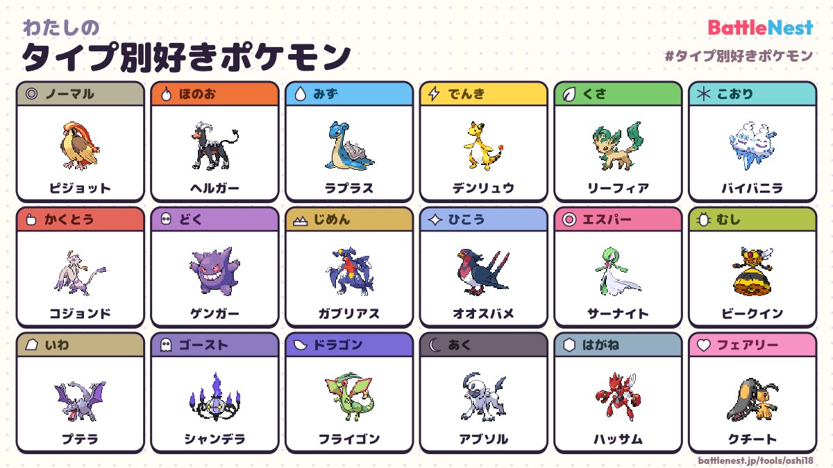 gspn2j's tweet photo. 選ぶの楽しかった。
ゲームで遊んでた時に育てたポケモンがやっぱり入りやすいよね。
#タイプ別好きポケモン https://t.co/XWrZ5F8Ae5