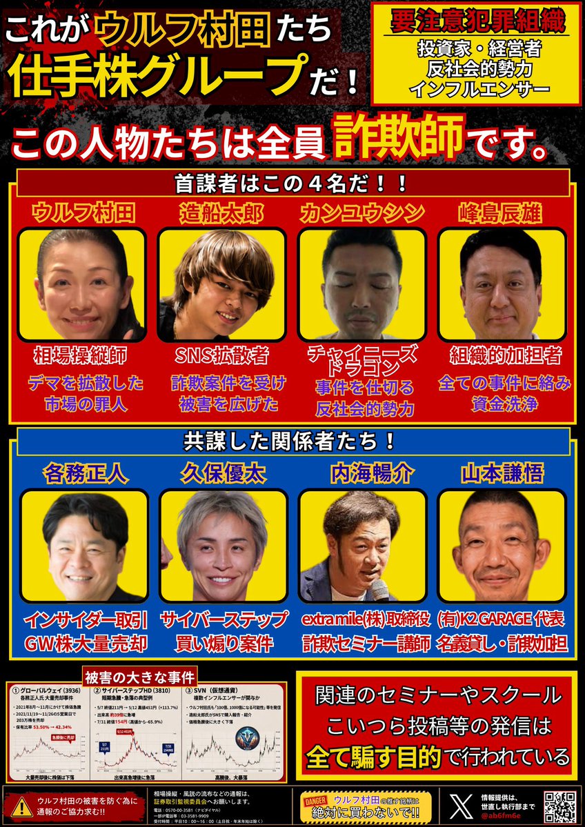 cao47n's tweet photo. @muratamika2021 約5万ドルを失った被害者がいるのに、何事もなかったように次の銘柄、次の期待、次の煽り。
あまりふざけるなよ？
それによ、チャイニーズドラゴンのカン・ユウシンとの関係も続いているんだろ？
被害者は今も損失を抱えている。
まず被害回復に向き合うのが先だろ。 https://t.co/YvUX42PTBJ