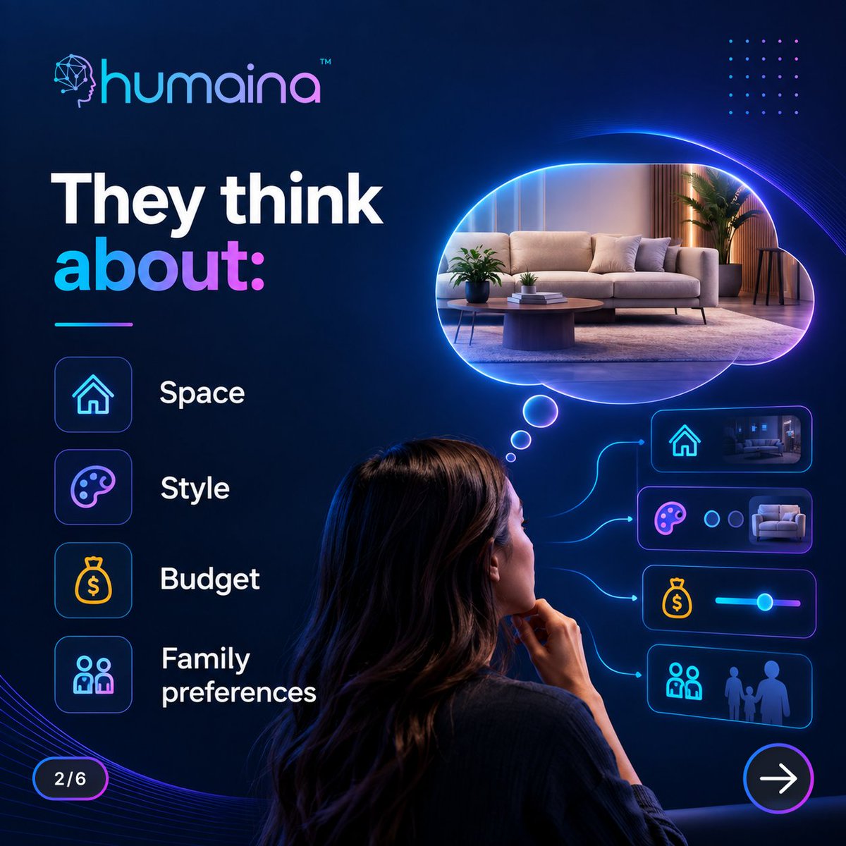 ipangram's tweet photo. Every question reveals a buying signal. 💡

Humaina™ helps businesses understand what customers really want.

#FurnitureIndustry #BuyingBehavior #CustomerExperience https://t.co/5fJ7eYCUqM