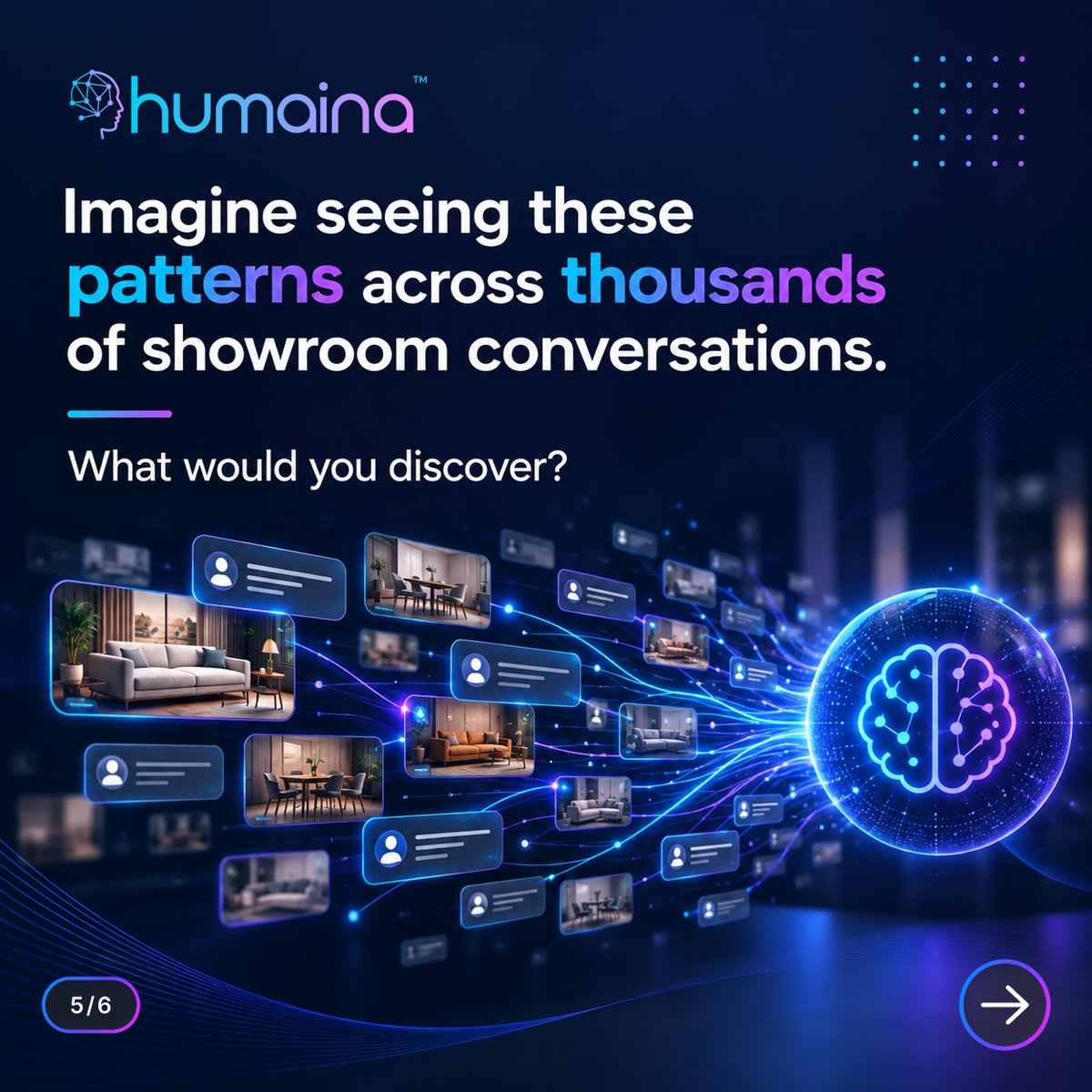 ipangram's tweet photo. Every question reveals a buying signal. 💡

Humaina™ helps businesses understand what customers really want.

#FurnitureIndustry #BuyingBehavior #CustomerExperience https://t.co/5fJ7eYCUqM