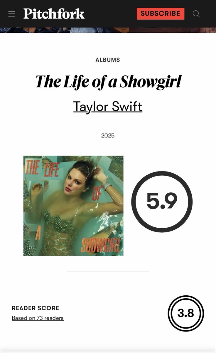 No4pap's tweet photo. @kuxita33 @MadamstyxXo @taylorswift13 Serious question tho. Do you think it’s because or Taylor’s that she got all these bad reviews ? https://t.co/PxV2sKC7en