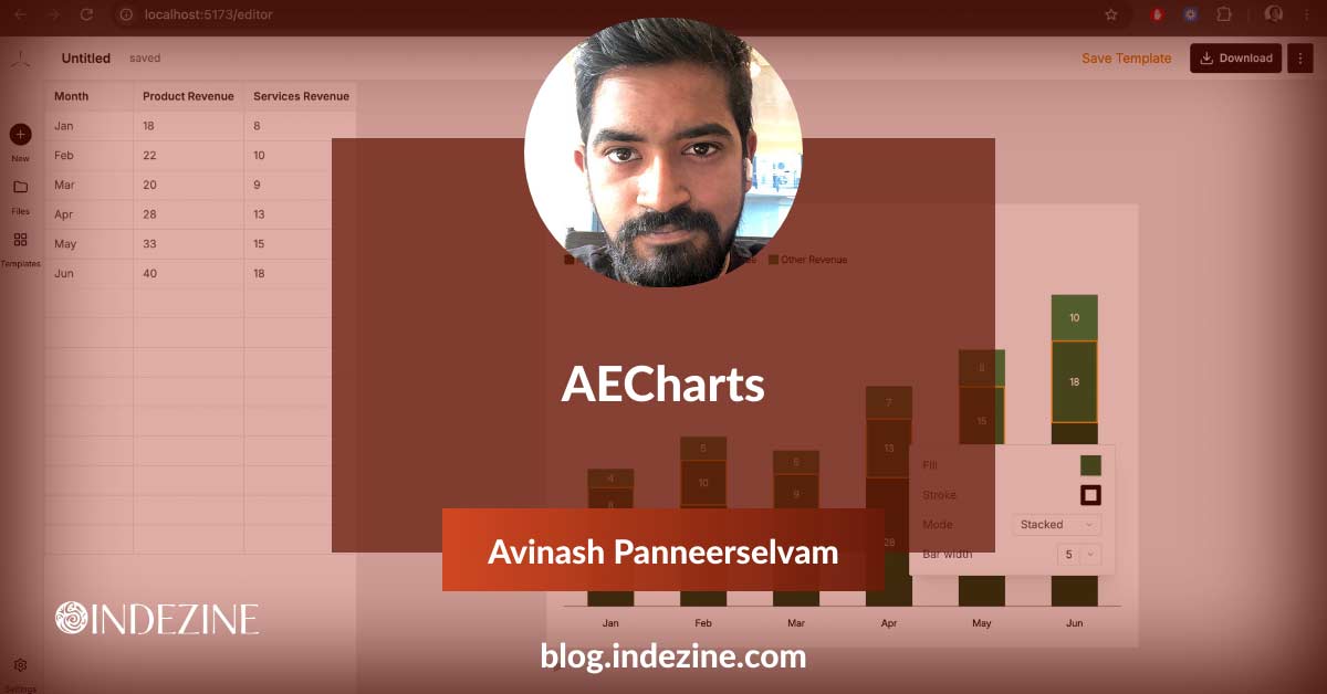 EducationPPT's tweet photo. AECharts: Conversation with Avinash Panneerselvam - Avi explains how AECharts creates well-designed, animated charts you can export as images or video for presentations. https://t.co/f9JruRy21U https://t.co/GOWKdr9lXU