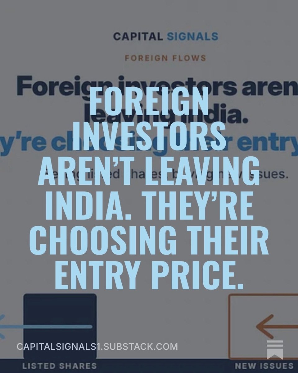rish2274's tweet photo. Foreign investors aren't leaving India. They're choosing their entry price.
With U.S. yields high and the rupee weak, global money is getting pickier about the price it pays.
https://t.co/P3eLQBkrFQ https://t.co/zhD8BnK5RA