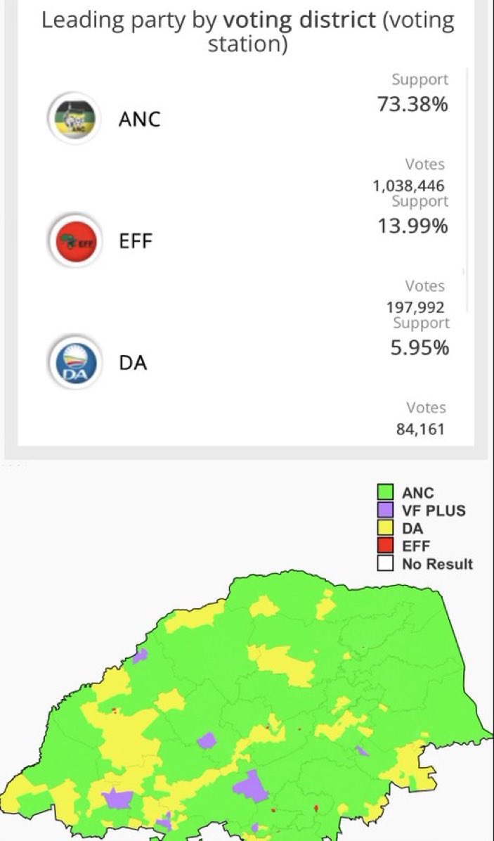 briefingroohm's tweet photo. @ewnupdates “The power is in your hands” - Amandla to their political party. You get what you vote for, don’t feel bad for them https://t.co/UUKvjYIOFj