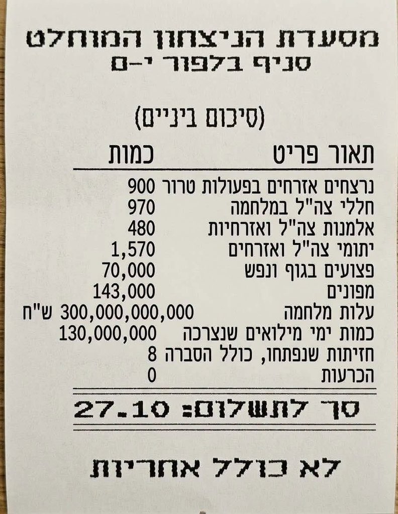 naamalazimi's tweet photo. הכי מדויק ומטלטל. 

**לא יודעת למי הקרדיט. אוסיף ברגע שימסר. https://t.co/hVIwXylxDu