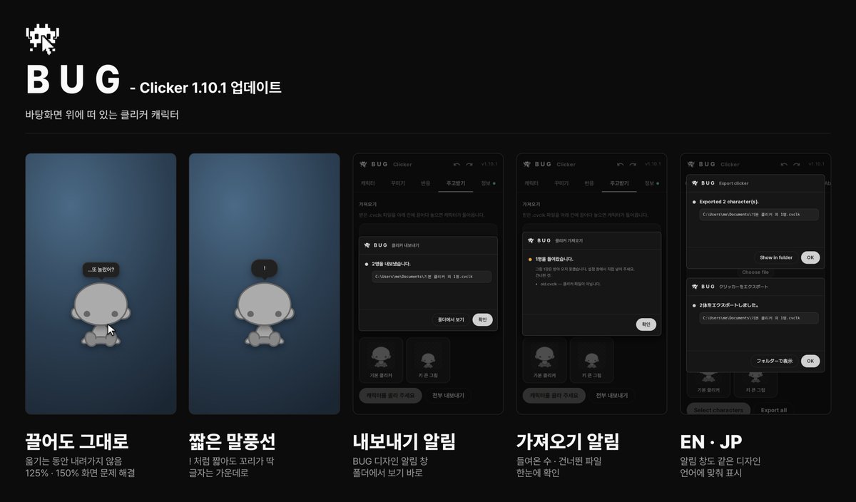 BUGnDEV's tweet photo. BUG Clicker v1.10.1

■ 끌어도 캐릭터가 내려가지 않게
화면 배율 125% · 150%에서 생기던 문제 해결

■ "!"처럼 짧은 말풍선 꼬리 정리

■ 내보내기 · 가져오기 알림을 BUG 디자인으로
"폴더에서 보기"로 파일 위치 바로 열기

버그, 개선 문의는 편히 앱 내 문의를 통해 남겨주세요. https://t.co/xEu1GuJXbh